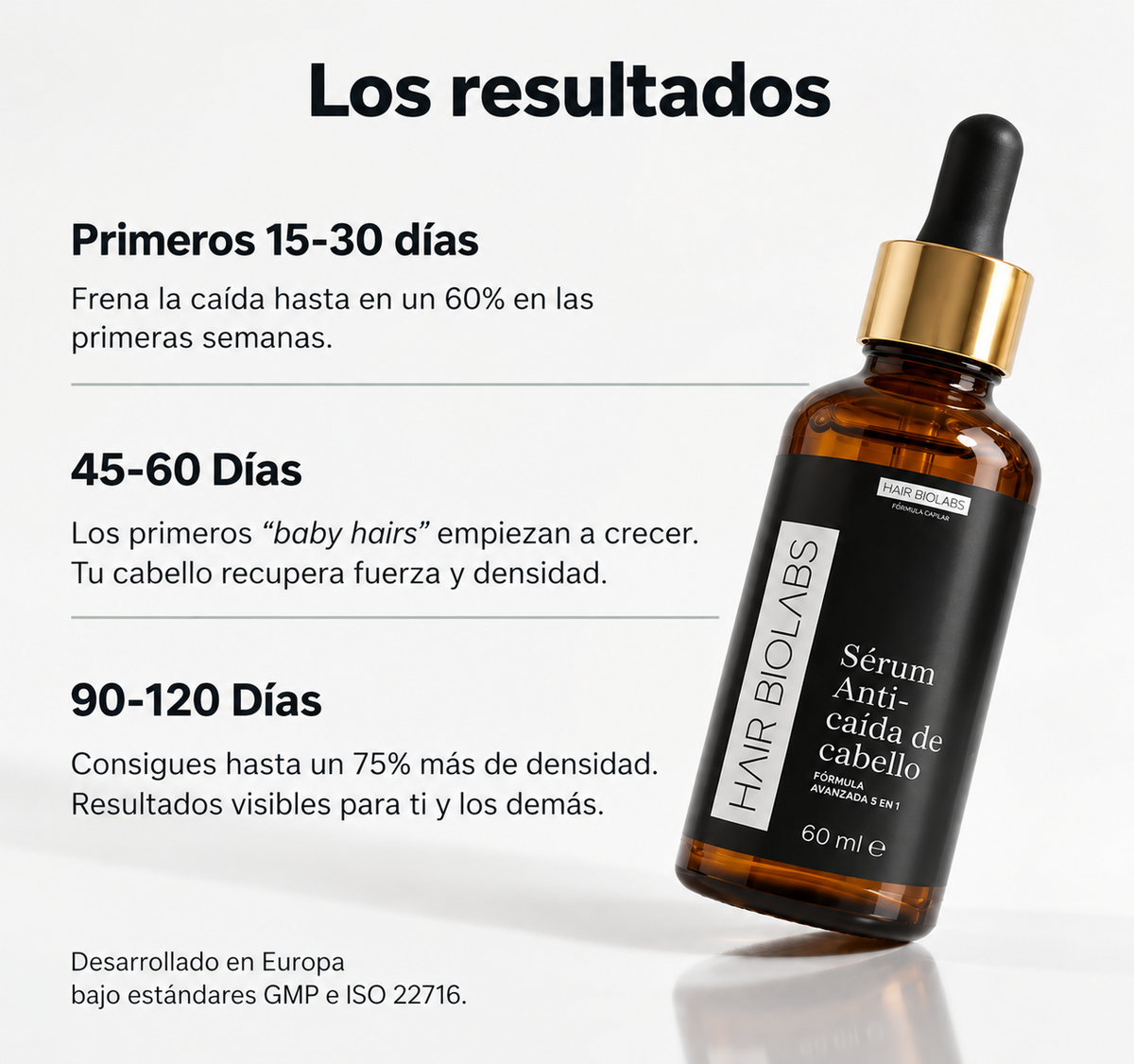 Serum Anticaída HairBiolabs