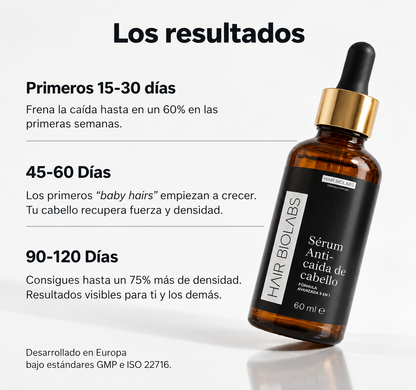 Serum Anticaída HairBiolabs