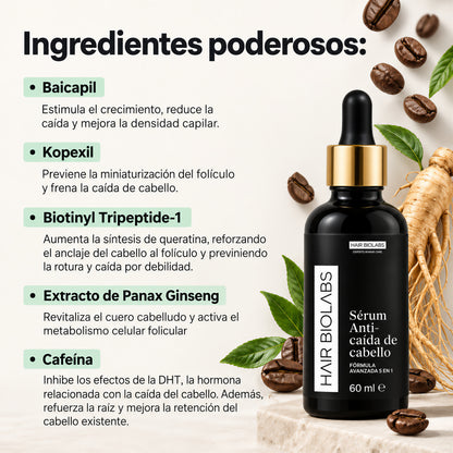 Serum Anticaída HairBiolabs
